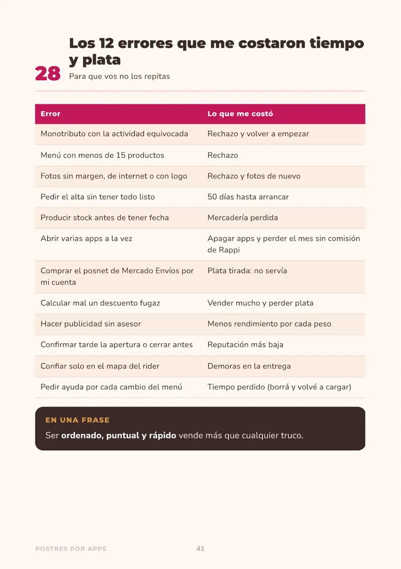 Página de los 12 errores que me costaron plata