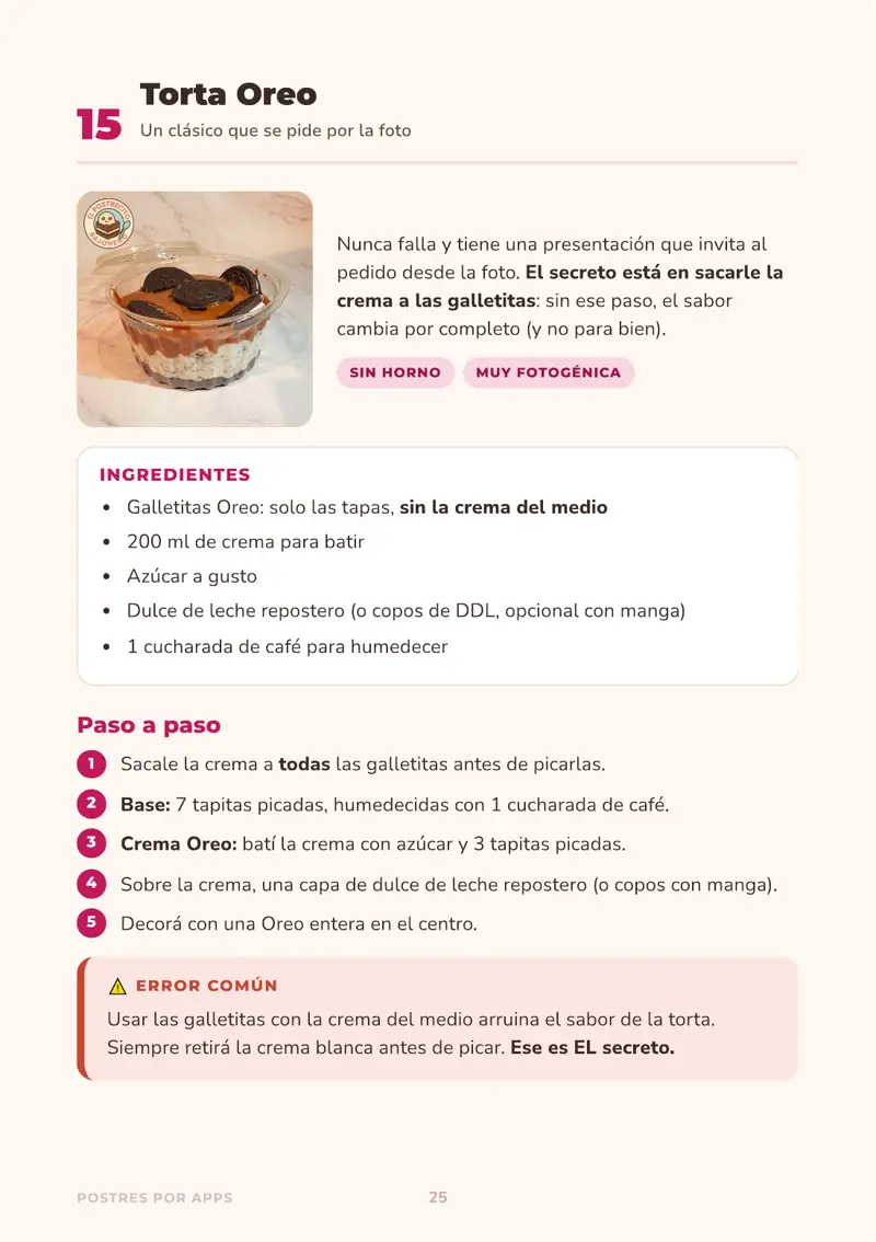 Página de la receta de torta Oreo